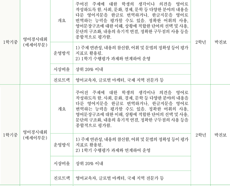 인문 / 사회계열