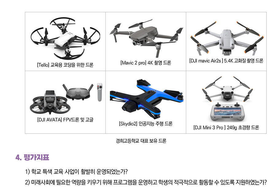 드론스쿨이미지